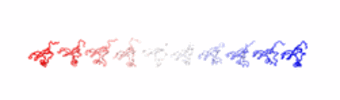 10-copy trajectory